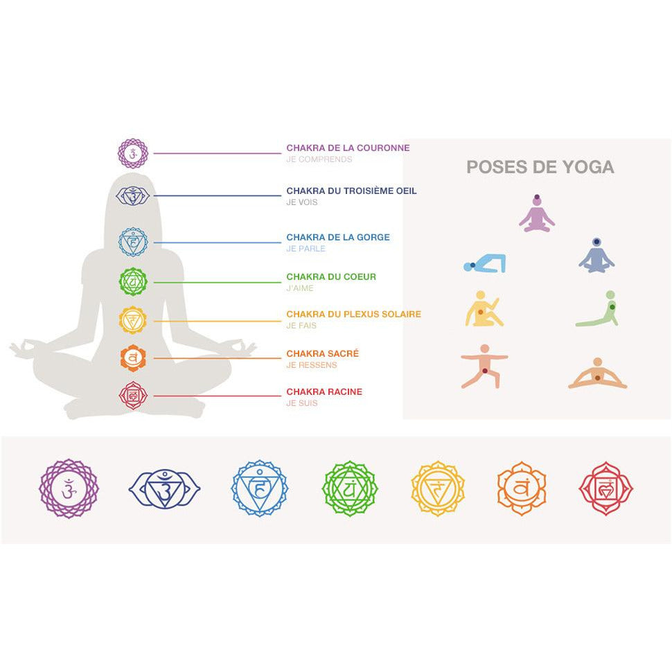 7 Pierres précieuses naturelles Chakra Générateur D'énergie